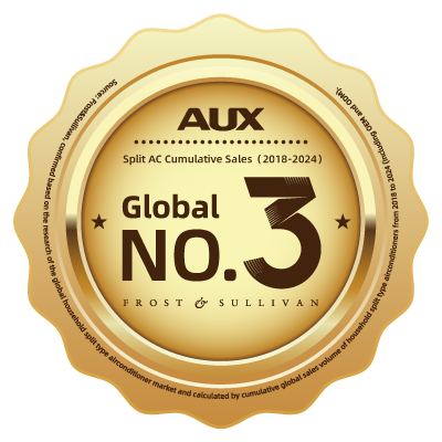 AUX Global No. 3, Frost & Sullivan